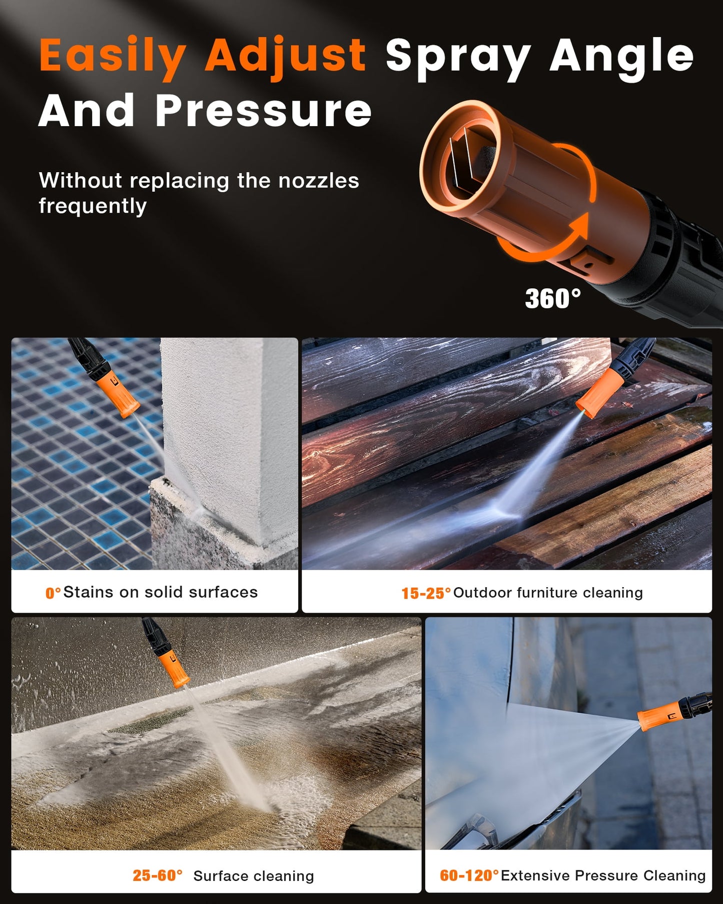 Electric Pressure Washer,3000PSI Max 2.4 GPM Power Washer with 23 ft Hose,Adjustable Angle Nozzle 0-60°,Foam Cannon, Car Washing Gloves,Suitable for Clean Vehicles, Patios,Driveways,Fences,Pool