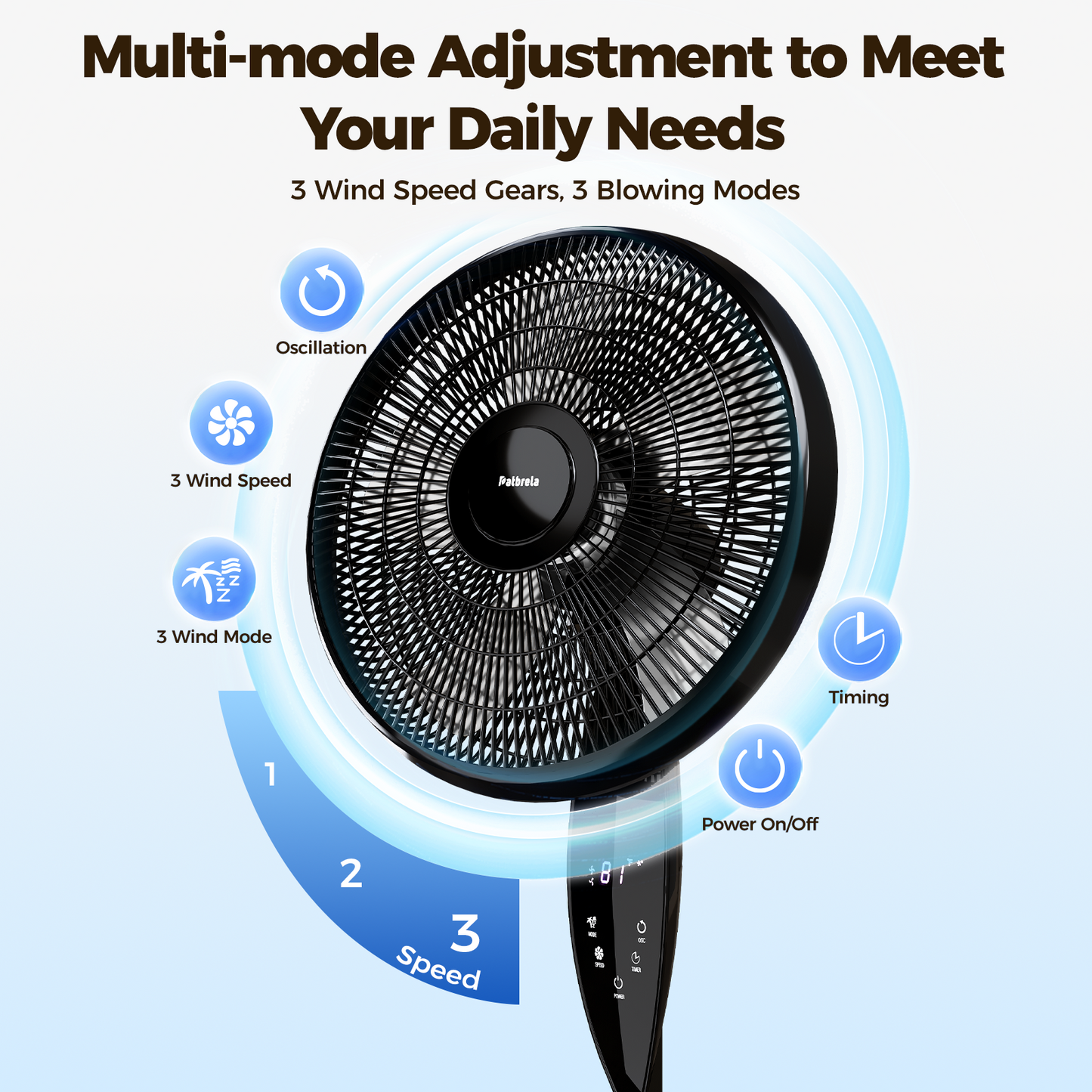18" Oscillating Pedestal Fan, 3-Speeds Stand up Fan with Adjustable Height and Tilt,Less Noise Cooling Fan for Home Office Room Bedroom, Black