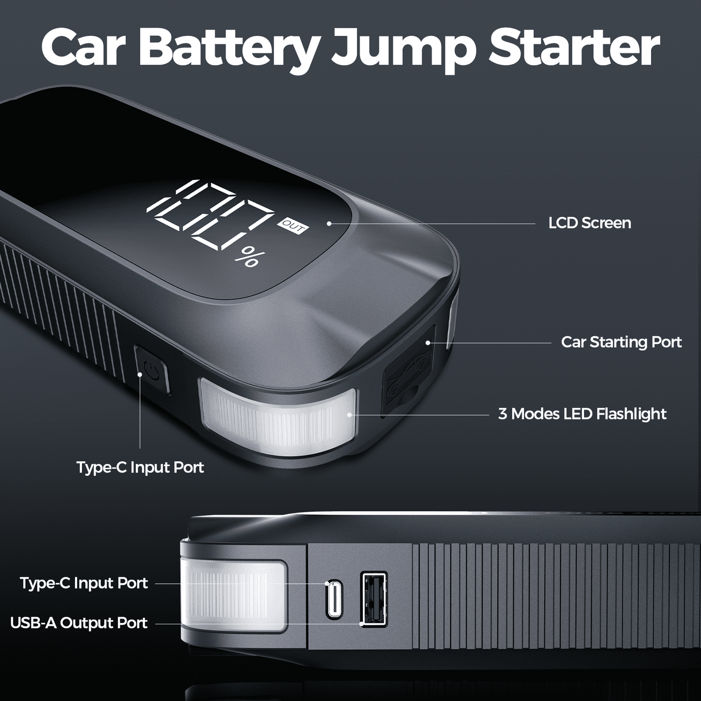 Car Jump Starter,4000A Peak 27800mAh Battery Jump Starter (for All Gas or Up to 10L Diesel),Battery Booster Power Pack,12V Auto Jump Box with LED Light