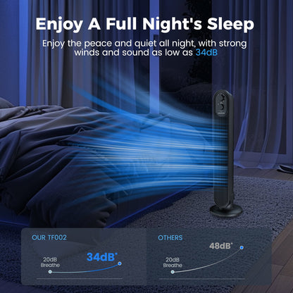 Tower Fan,31" Oscillating Standing Fan for Home,HOMSHADE Floor Fan with 360° Dual Knob Control ,3 Speed,Timer Bladeless Fan for Bedroom Office,Black