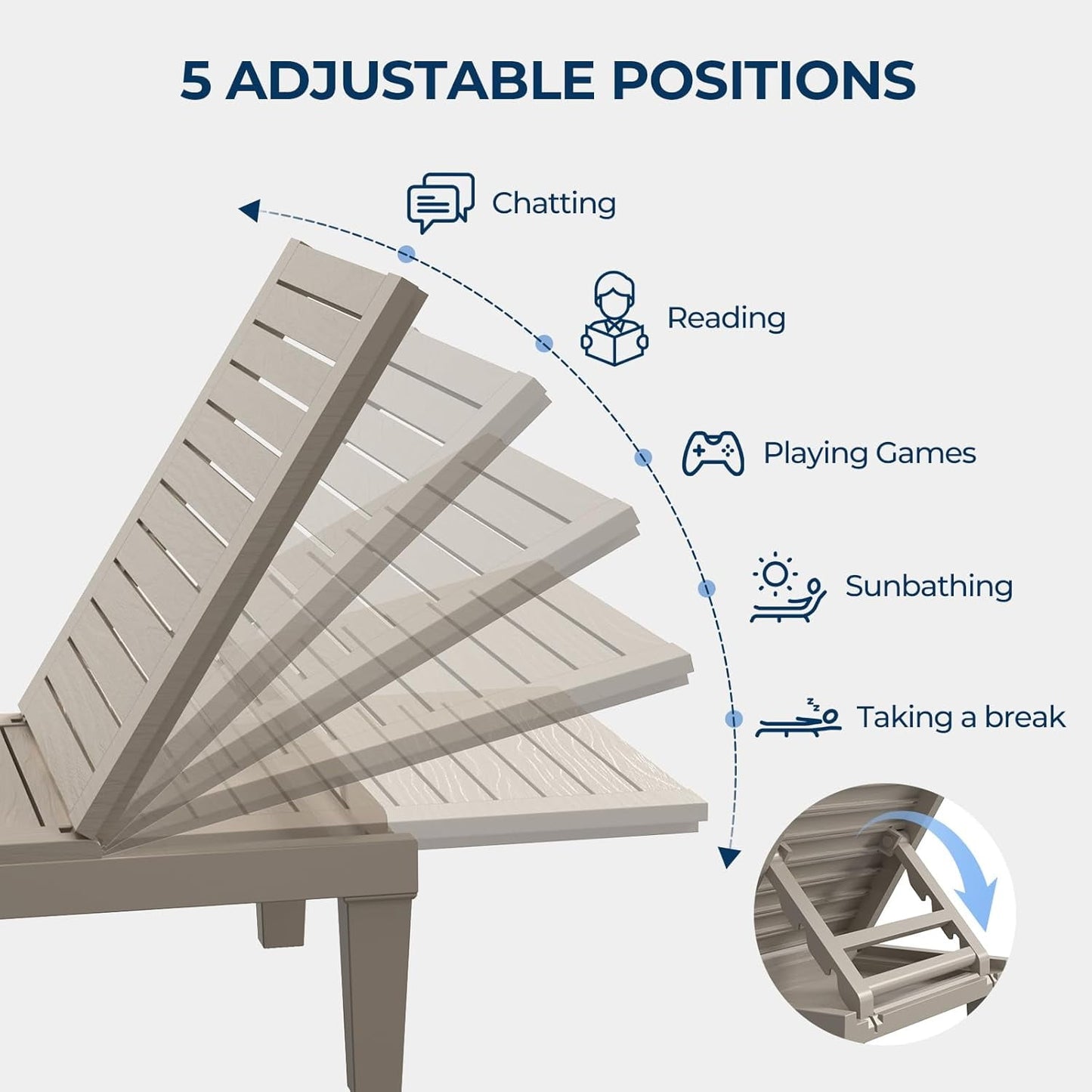 Chaise Lounge Chair Outdoor 1PCS - 5 Positions Adjustable Backrest, Waterproof, Easy Assembly, with 330lbs Weight Capacity for Pool, Resin