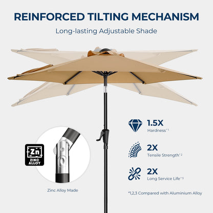 Patio Umbrella,7.5ft Outdoor Table Umbrella with Push Button Tilt and Crank,Market Umbrella 6 Sturdy Ribs,Yard Umbrella