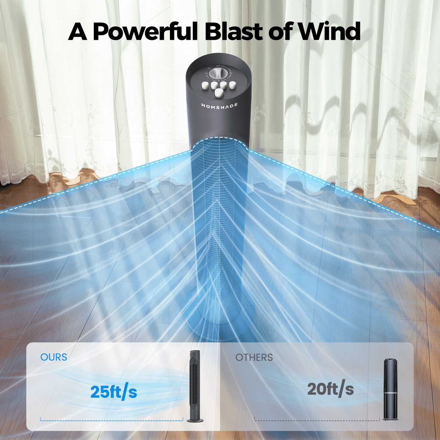 32"Tower Fan Oscillating Cooling Fan,3 Speeds 3 Wind Modes Timer,Standing Fan for Home,Bedroom & Office