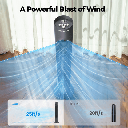 32"Tower Fan Oscillating Cooling Fan,3 Speeds 3 Wind Modes Timer,Standing Fan for Home,Bedroom & Office
